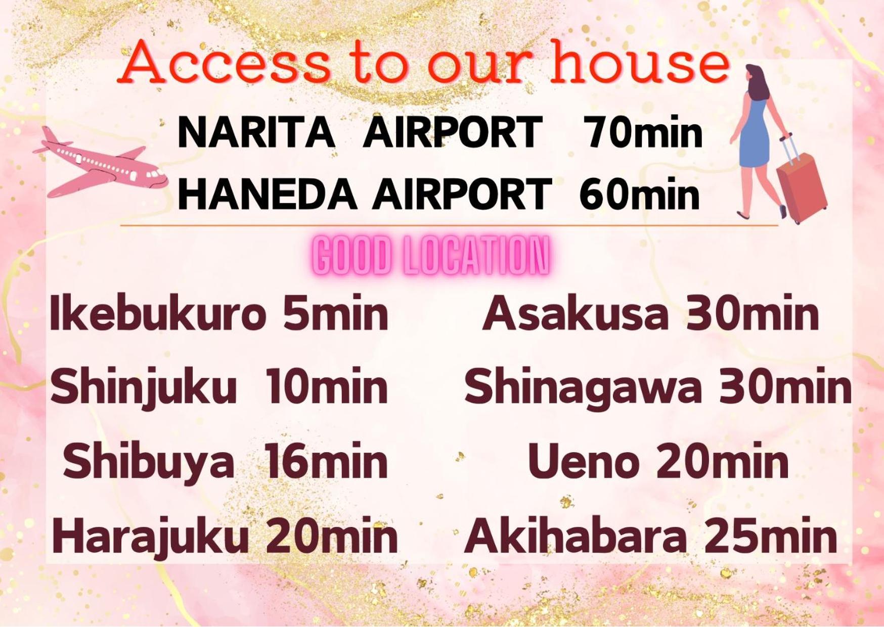 3 Best Location Small Private Room!Cozy Place In Jujo Shopping Street Tokio Exterior foto